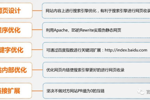 目录搜索引擎有哪些,目录式搜索引擎有哪些典型网站（目录式搜索引擎优缺点）