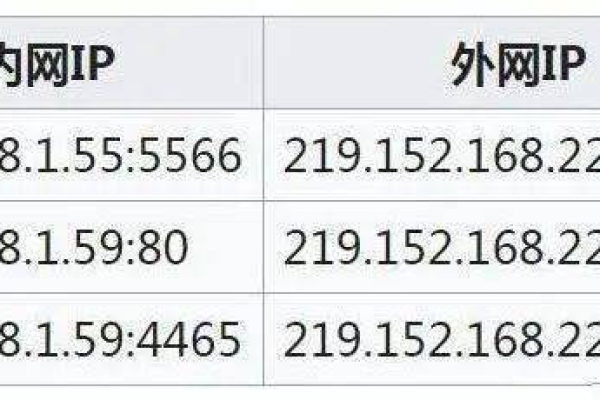 主机号怎么算,ip地址网络号和主机号怎么算「ip地址中主机号怎么算」