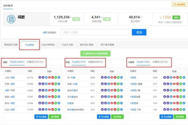 廊坊百度优化是怎样的,你知道廊坊百度优化的重要性吗「廊坊百度霸屏网站优化」