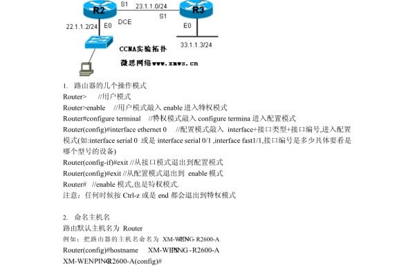 路由器交换机配置视频