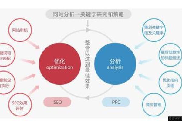 网络优化软件是什么,探究网络优化软件是什么