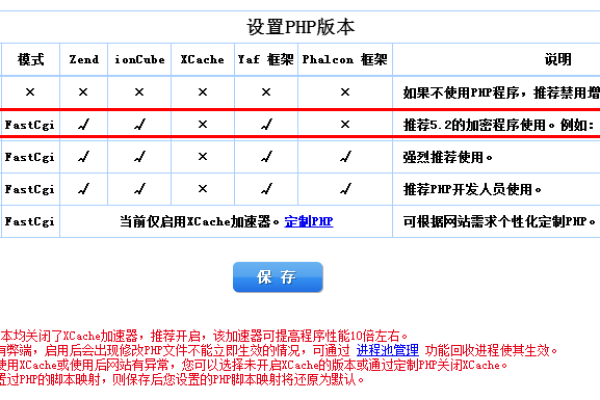 php空间是什么意思  第1张