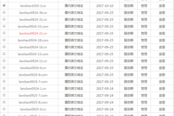 域名过户新规定:如何正确填写汉字信息