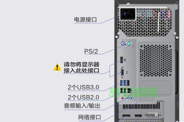 主机如何配置,如何配置主机  第1张