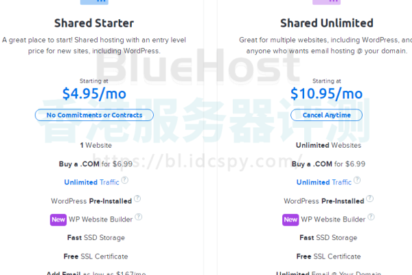 BlueHost和DreamHost谁才是建站首选