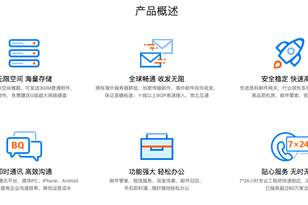 宁波企业邮箱是什么,了解宁波企业邮箱的相关信息