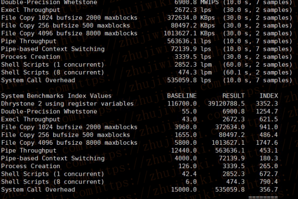 PQ.hosting：3|月|2核|2GB内存|30GB NVMe SSD空间|不限流量|1Gbps端口|KVM|香港HE|乌克兰|俄罗斯|荷兰|摩尔多瓦