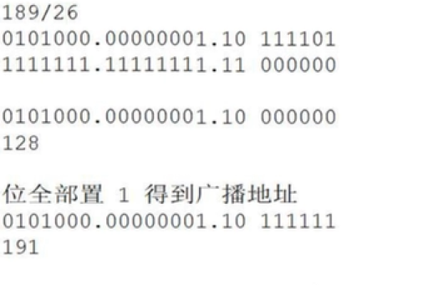 ip地址暴露了  第1张