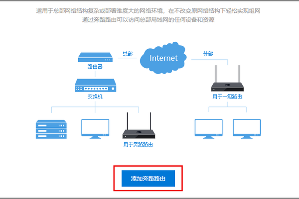 个人租用云主机怎么搭建网络  第1张