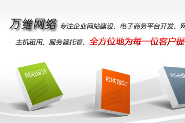 谁能告诉我万网代理的优势在哪里,让网站建设更加快捷高效