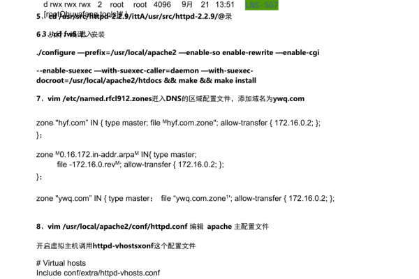 基于端口的虚拟主机测试方法是什么意思  第1张