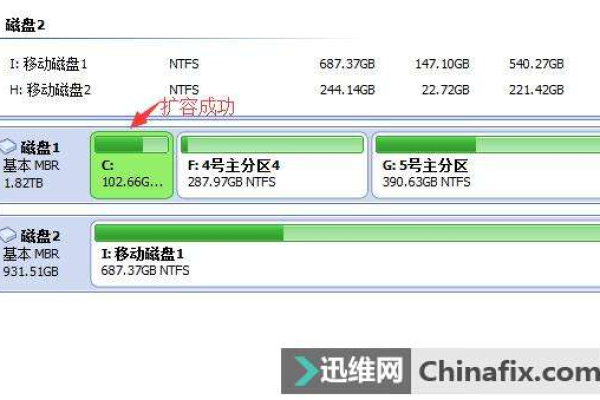 云服务器c盘如何扩大