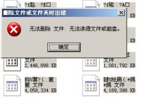 虚拟主机文件删不了如何解决呢  第1张