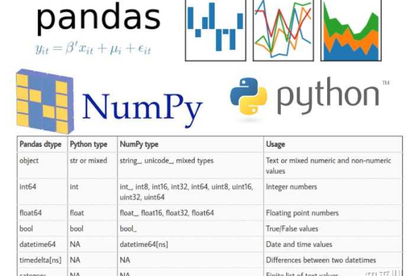 Pylint是什么？它在Python开发中扮演什么角色？