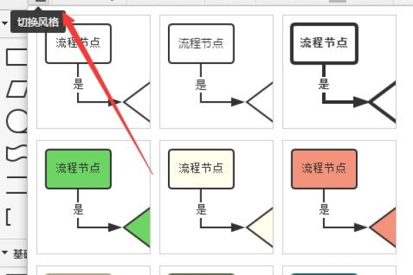 excel流程图箭头怎么画,Excel表怎么画流程图的箭头,excel流程图的箭头怎么弄