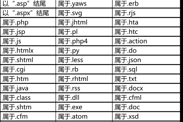 url推广是什么意思,不支持的url是什么意思_url不合法什么意思