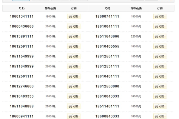 怎样查询域名注册商,如何查询域名注册人信息,如何查到域名注册人的手机号