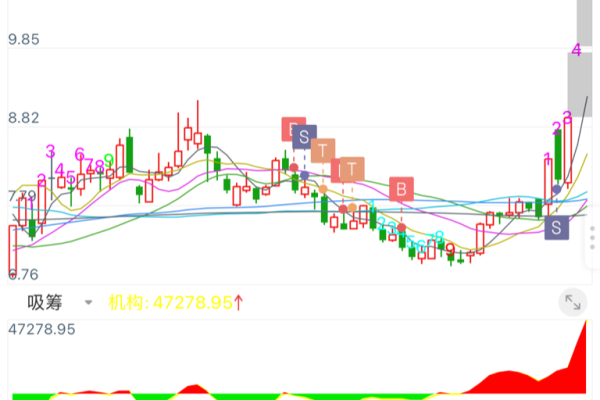 恒久科技最近怎么了,st恒久怎么了_恒久科技东方财富网