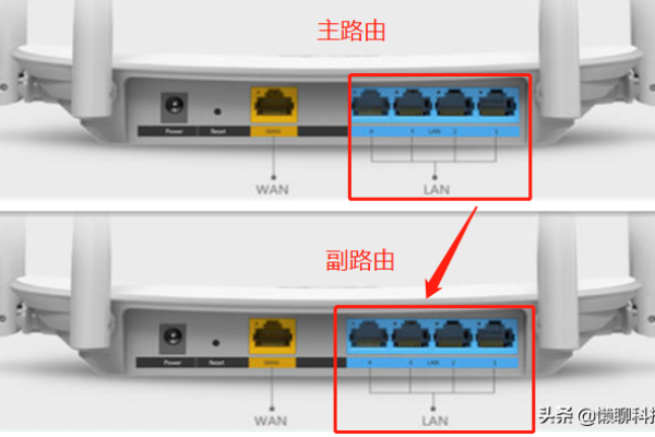 怎么连接两个路由器视频  第1张