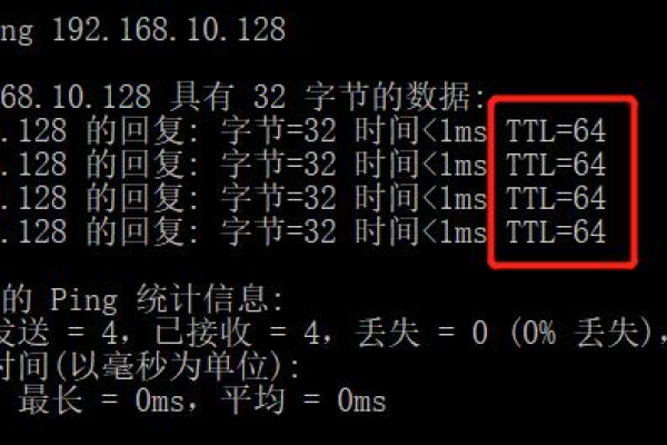 为什么要设置ttl字段