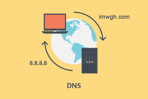 公用dns有哪些优点和缺点,公用dns在网络中的重要性