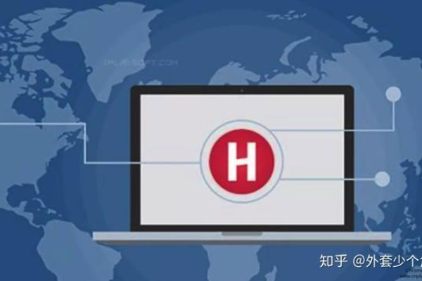 hostshare的简单介绍（host hostess）