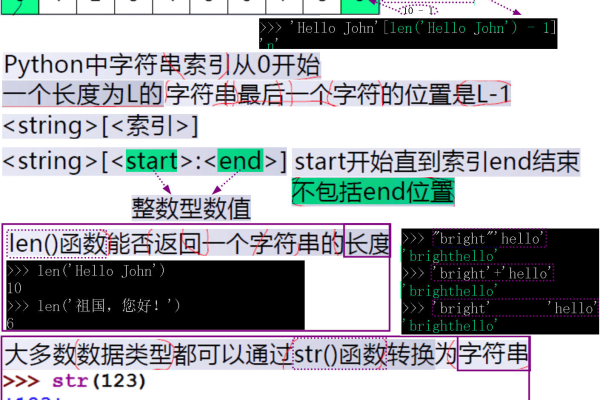 python字符串求交集