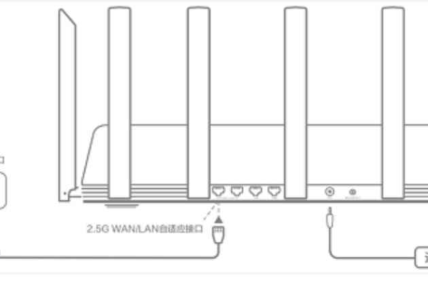 安装小米路由器教程图解视频