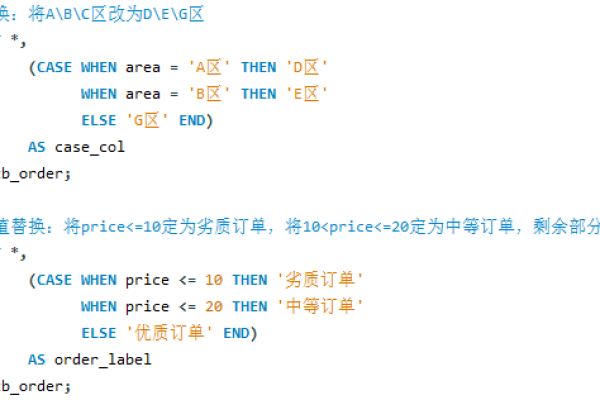 MySQL学习之必备技能掌握・符号的用法