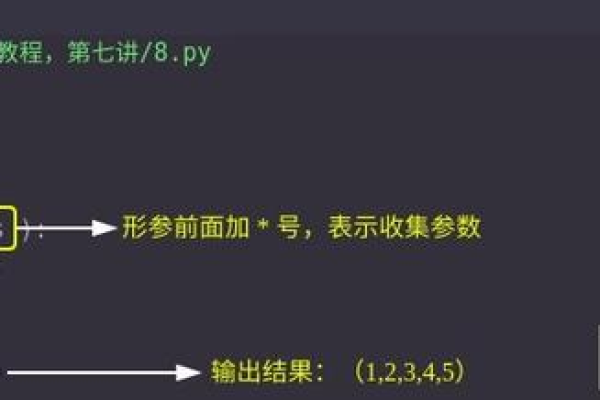 Python函数参数传递机制