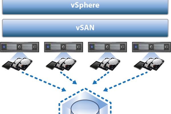 VmShell：圣何塞10Gbps全媒体服务器（virmach 圣何塞）