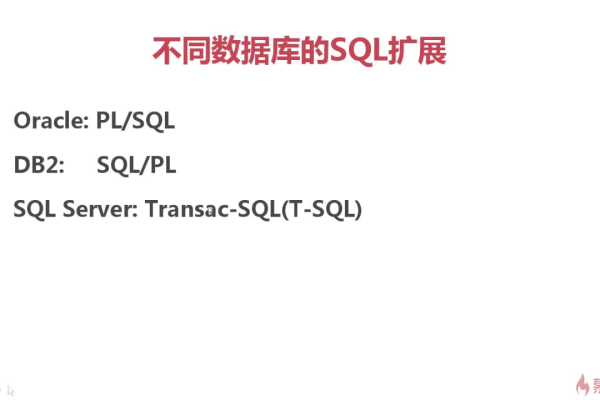 一次成功的Ctl sql 同步 Oracle数据库技术实施