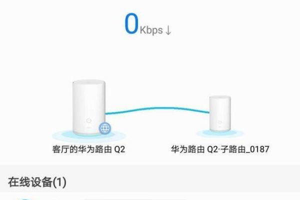 华为路由器打造网盘地址在哪  第1张