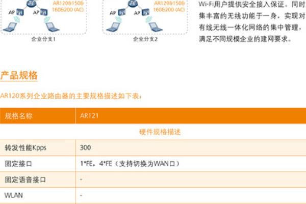 小工厂网络千兆路由器怎么设置