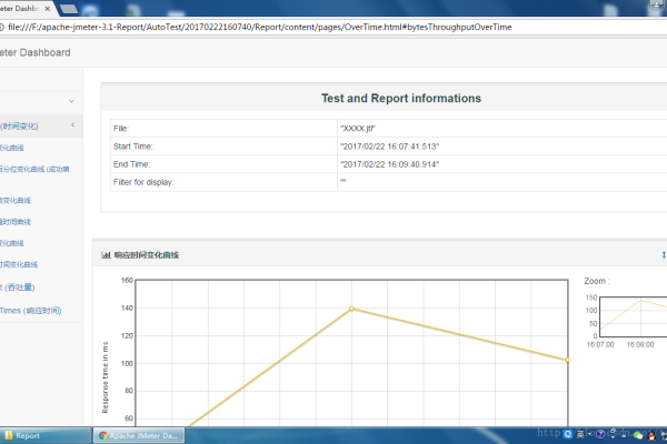 jmeter html报告