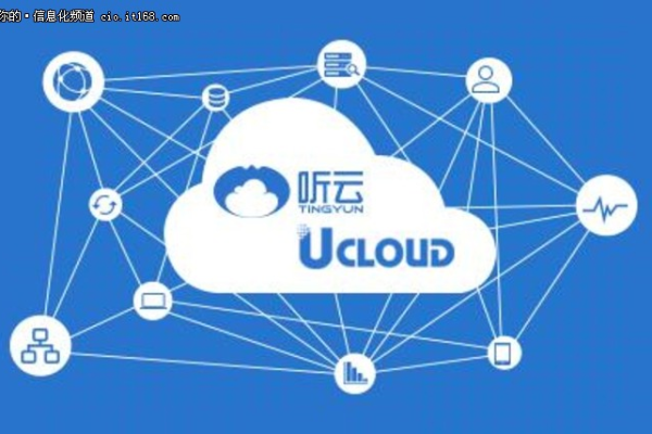 UCloud如何在云计算市场脱颖而出,UCloud云计算领域的新生力量