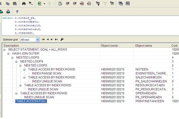 oracle提高sql查询效率