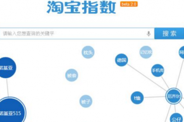 淘宝指数到底是什么,深入了解淘宝指数的含义