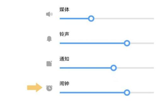 闹钟怎么设置铃声，闹钟怎么设置铃声的（闹钟怎么设置铃声,闹钟怎么设置铃声的声音）