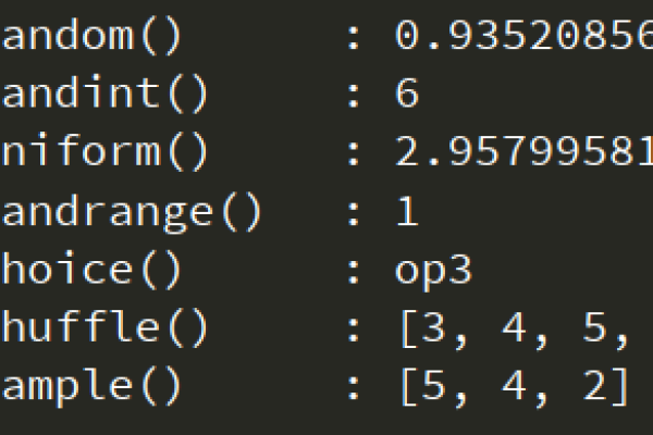 python中random.randint函数怎么用