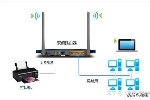 家庭网络交换机和路由器的区别是什么  第1张