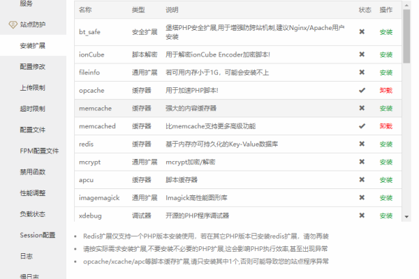 宝塔负载过高(宝塔负载过高的原因)（宝塔负载状态100解决办法）