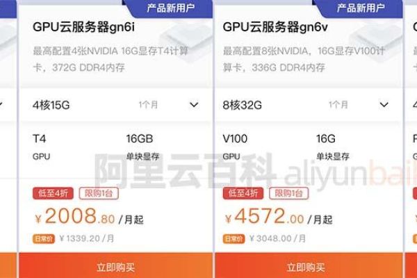 阿里gpu云服务器 价格对比  第1张