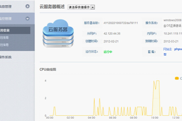 云主机访问速度怎么提高的  第1张