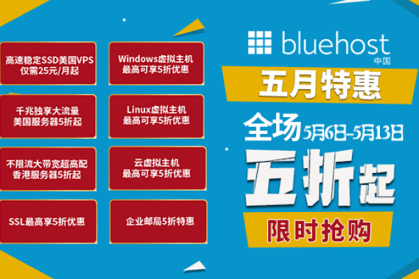 BlueHost三月促销活动 美国/香港主机低至七折 买服务器送豪礼（bluehost香港主机）