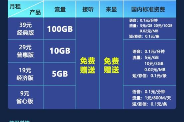 腾讯云共享流量包,腾讯云流量费2022年更新（腾讯云共享流量包,腾讯云流量费2022年更新了吗）