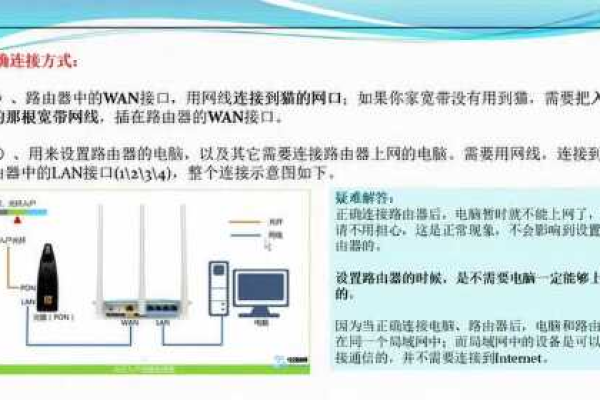 电脑开不了网络设置路由器设置