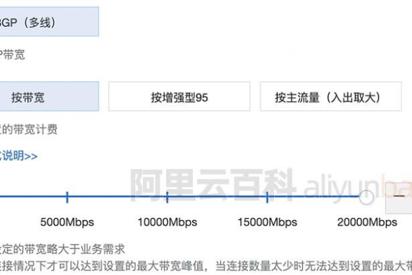 如何测试云主机公网带宽是否正常