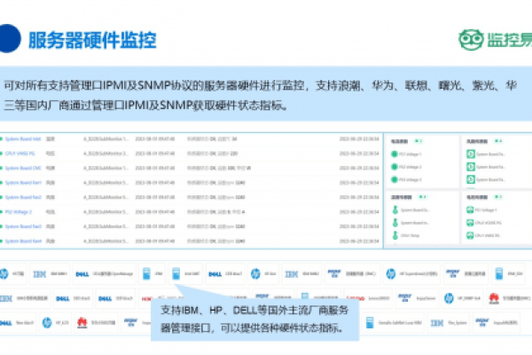 运维服务器报告单：监控管理全方位解析 (运维服务器请求报告单)