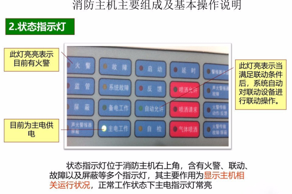 主机的作用是什么,消防主机消音的作用是什么,消防主机消音指示灯是什么颜色